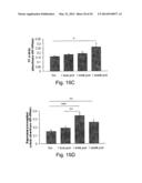 Methods and Kits for Assessing Heparanase Procoagulant Activity,     Compositions Comprising Heparanase, and Methods for the Treatment of     Coagulation Related Disorders diagram and image