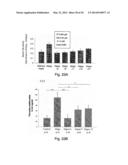 Methods and Kits for Assessing Heparanase Procoagulant Activity,     Compositions Comprising Heparanase, and Methods for the Treatment of     Coagulation Related Disorders diagram and image