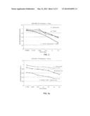 COMBINATIONS OF AN ANTI-HER2 ANTIBODY-DRUG CONJUGATE AND CHEMOTHERAPEUTIC     AGENTS, AND METHODS OF USE diagram and image