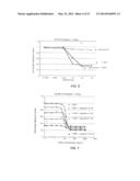 COMBINATIONS OF AN ANTI-HER2 ANTIBODY-DRUG CONJUGATE AND CHEMOTHERAPEUTIC     AGENTS, AND METHODS OF USE diagram and image