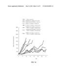 COMBINATIONS OF AN ANTI-HER2 ANTIBODY-DRUG CONJUGATE AND CHEMOTHERAPEUTIC     AGENTS, AND METHODS OF USE diagram and image