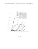 COMBINATIONS OF AN ANTI-HER2 ANTIBODY-DRUG CONJUGATE AND CHEMOTHERAPEUTIC     AGENTS, AND METHODS OF USE diagram and image