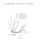 COMBINATIONS OF AN ANTI-HER2 ANTIBODY-DRUG CONJUGATE AND CHEMOTHERAPEUTIC     AGENTS, AND METHODS OF USE diagram and image