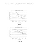 COMBINATIONS OF AN ANTI-HER2 ANTIBODY-DRUG CONJUGATE AND CHEMOTHERAPEUTIC     AGENTS, AND METHODS OF USE diagram and image