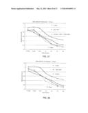 COMBINATIONS OF AN ANTI-HER2 ANTIBODY-DRUG CONJUGATE AND CHEMOTHERAPEUTIC     AGENTS, AND METHODS OF USE diagram and image