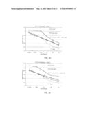 COMBINATIONS OF AN ANTI-HER2 ANTIBODY-DRUG CONJUGATE AND CHEMOTHERAPEUTIC     AGENTS, AND METHODS OF USE diagram and image