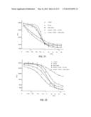 COMBINATIONS OF AN ANTI-HER2 ANTIBODY-DRUG CONJUGATE AND CHEMOTHERAPEUTIC     AGENTS, AND METHODS OF USE diagram and image