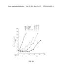 COMBINATIONS OF AN ANTI-HER2 ANTIBODY-DRUG CONJUGATE AND CHEMOTHERAPEUTIC     AGENTS, AND METHODS OF USE diagram and image