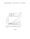 COMBINATIONS OF AN ANTI-HER2 ANTIBODY-DRUG CONJUGATE AND CHEMOTHERAPEUTIC     AGENTS, AND METHODS OF USE diagram and image