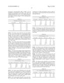 COMBINATIONS OF AN ANTI-HER2 ANTIBODY-DRUG CONJUGATE AND CHEMOTHERAPEUTIC     AGENTS, AND METHODS OF USE diagram and image