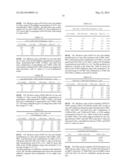 COMBINATIONS OF AN ANTI-HER2 ANTIBODY-DRUG CONJUGATE AND CHEMOTHERAPEUTIC     AGENTS, AND METHODS OF USE diagram and image