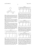 COMBINATIONS OF AN ANTI-HER2 ANTIBODY-DRUG CONJUGATE AND CHEMOTHERAPEUTIC     AGENTS, AND METHODS OF USE diagram and image