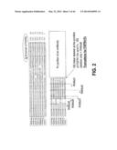 COMPOSITIONS AND METHODS OF TREATING DISEASE WITH FGFR FUSION PROTEINS diagram and image