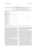 COMPOSITIONS AND METHODS OF TREATING DISEASE WITH FGFR FUSION PROTEINS diagram and image