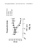 COMPOSITIONS AND METHODS OF TREATING DISEASE WITH FGFR FUSION PROTEINS diagram and image