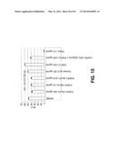 COMPOSITIONS AND METHODS OF TREATING DISEASE WITH FGFR FUSION PROTEINS diagram and image