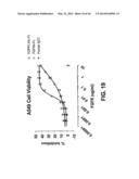 COMPOSITIONS AND METHODS OF TREATING DISEASE WITH FGFR FUSION PROTEINS diagram and image