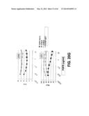 COMPOSITIONS AND METHODS OF TREATING DISEASE WITH FGFR FUSION PROTEINS diagram and image