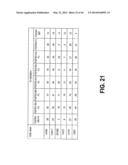 COMPOSITIONS AND METHODS OF TREATING DISEASE WITH FGFR FUSION PROTEINS diagram and image