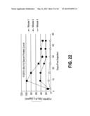 COMPOSITIONS AND METHODS OF TREATING DISEASE WITH FGFR FUSION PROTEINS diagram and image