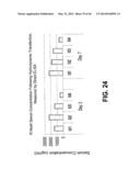 COMPOSITIONS AND METHODS OF TREATING DISEASE WITH FGFR FUSION PROTEINS diagram and image