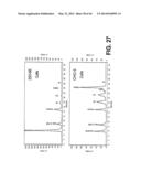 COMPOSITIONS AND METHODS OF TREATING DISEASE WITH FGFR FUSION PROTEINS diagram and image