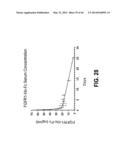 COMPOSITIONS AND METHODS OF TREATING DISEASE WITH FGFR FUSION PROTEINS diagram and image