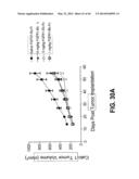 COMPOSITIONS AND METHODS OF TREATING DISEASE WITH FGFR FUSION PROTEINS diagram and image