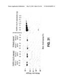 COMPOSITIONS AND METHODS OF TREATING DISEASE WITH FGFR FUSION PROTEINS diagram and image