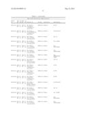 COMPOSITIONS AND METHODS OF TREATING DISEASE WITH FGFR FUSION PROTEINS diagram and image