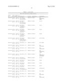 COMPOSITIONS AND METHODS OF TREATING DISEASE WITH FGFR FUSION PROTEINS diagram and image