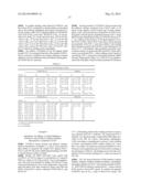 COMPOSITIONS AND METHODS OF TREATING DISEASE WITH FGFR FUSION PROTEINS diagram and image