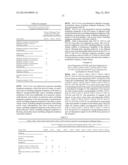 COMPOSITIONS AND METHODS OF TREATING DISEASE WITH FGFR FUSION PROTEINS diagram and image