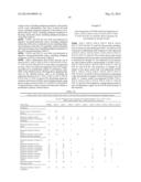 COMPOSITIONS AND METHODS OF TREATING DISEASE WITH FGFR FUSION PROTEINS diagram and image