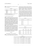 ANTI-SERUM ALBUMIN BIDING VARIABLE DOMAINS diagram and image