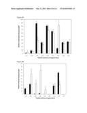 NEUTRALIZING PROLACTIN RECEPTOR ANTIBODY MAT3 AND ITS THERAPEUTIC USE diagram and image