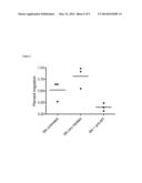 USE OF ANTAGONISTS TARGETING METALLOTHIONEIN TO TREAT INTESTINAL     INFLAMMATION diagram and image