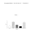 ANTI-IL-6 ANTIBODIES, COMPOSITIONS, METHODS AND USES diagram and image