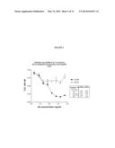 ANTI-IL-6 ANTIBODIES, COMPOSITIONS, METHODS AND USES diagram and image