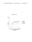 ANTI-IL-6 ANTIBODIES, COMPOSITIONS, METHODS AND USES diagram and image