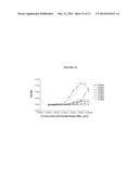 ANTI-IL-6 ANTIBODIES, COMPOSITIONS, METHODS AND USES diagram and image