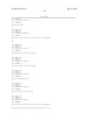 ANTI-IL-6 ANTIBODIES, COMPOSITIONS, METHODS AND USES diagram and image