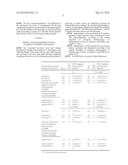 METHOD FOR PREPARING A CONCENTRATE OF POLYVALENT IMMUNOGLOBULIN diagram and image