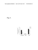 In Vivo Activation of Antigen Presenting Cells for Enhancement of Immune     Responses Induced by Virus Like Particles diagram and image