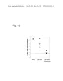 In Vivo Activation of Antigen Presenting Cells for Enhancement of Immune     Responses Induced by Virus Like Particles diagram and image