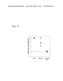 In Vivo Activation of Antigen Presenting Cells for Enhancement of Immune     Responses Induced by Virus Like Particles diagram and image