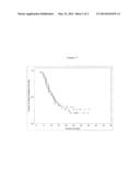 Biomarker for Monitoring Patients diagram and image