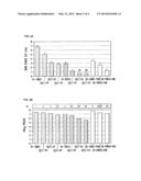 AVIRULENT, IMMUNOGENIC FLAVIVIRUS CHIMERAS diagram and image