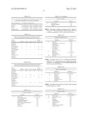 METHOD AND COMPOSITION FOR IMPROVING SKIN CONDITIONS COMPRISING HUMAN     PLACENTAL LACTOGEN AS AN ACTIVE INGREDIENT diagram and image