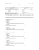 METHOD AND COMPOSITION FOR IMPROVING SKIN CONDITIONS COMPRISING HUMAN     PLACENTAL LACTOGEN AS AN ACTIVE INGREDIENT diagram and image